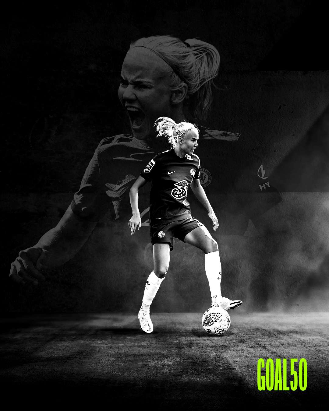 類戲劇化行 類戲劇化行