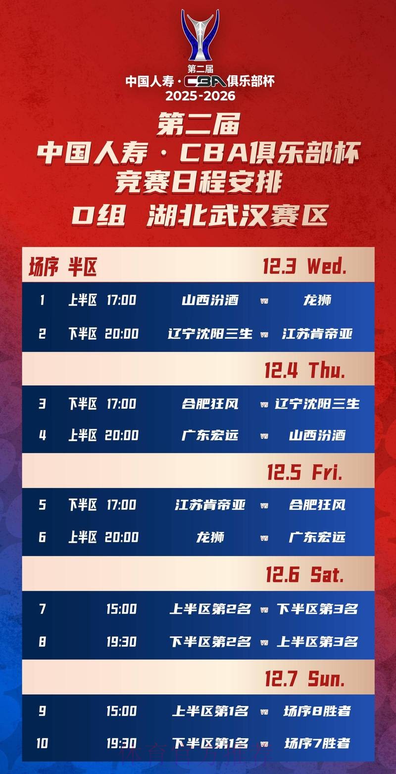 第二届CBA俱乐部杯决赛阶段竞赛日程出炉 第二届CBA俱乐部杯决赛阶段竞赛日程出炉
