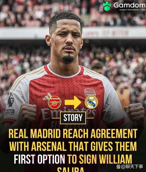 马卡:皇马选定萨利巴为后防核心 但双方态度冷淡 马卡:皇马选定萨利巴为后防核心 但双方态度冷淡